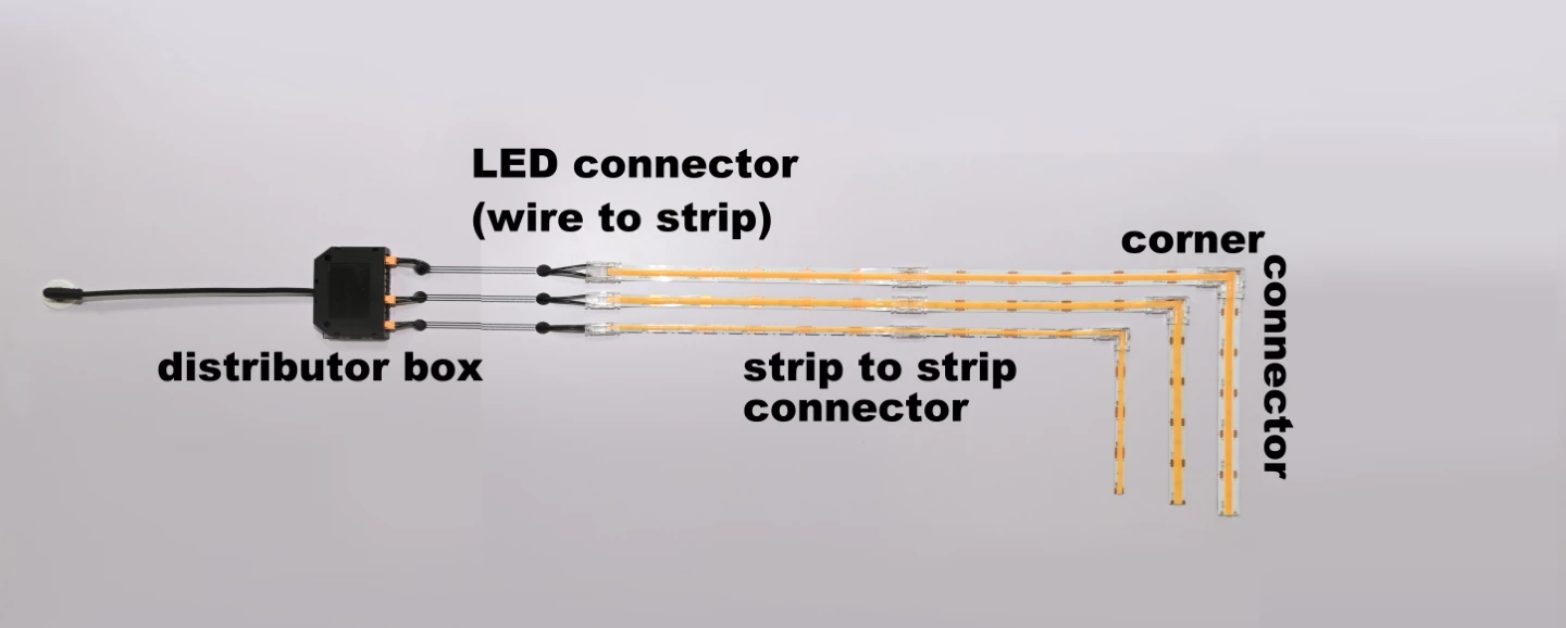 led strip connector application