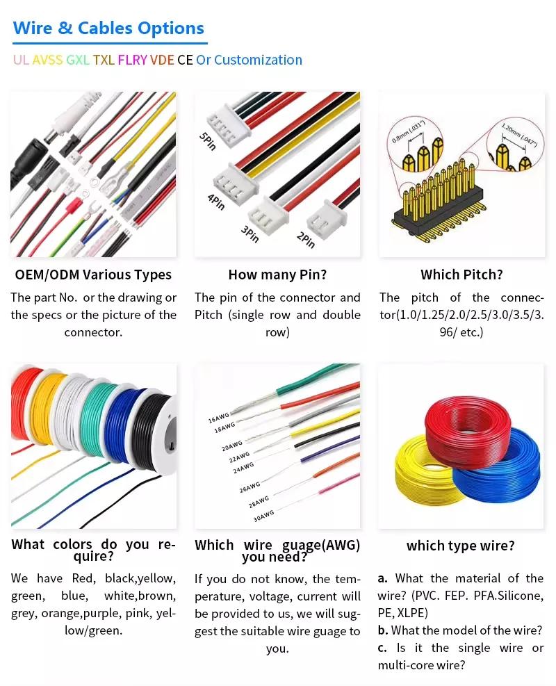 wire & connector option